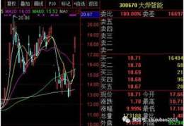 海通证券股份有限公司南京广州路证券营业部,综合实力强劲，服务多元化的金融旗舰