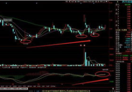 股票601107,小幅上涨，收盘价6.19元”