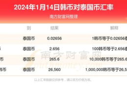 韩元汇率查询,最新汇率走势解析