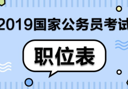 国家公务员考试岗位,国家公务员考试岗位分类与备考策略概述