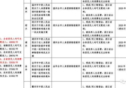 江苏省交通事故赔偿标准,最新规定与计算方法